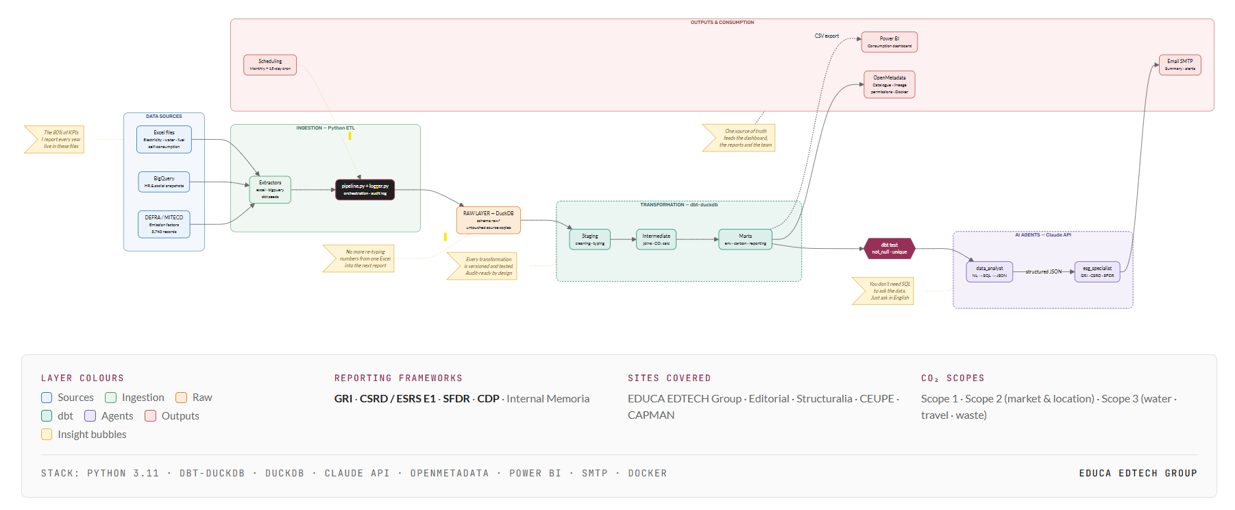 Pasted image 20260424122116